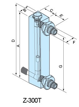 Z-3000T、Z-3001T、Z-3002T、Z-3003T、Z-3004T面板式流量計(jì)