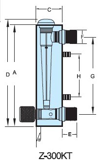 Z-300KT1、Z-300KT2、Z-300KT3、Z-300KT4、Z-300KT5、Z-300KT6、Z-300KT7面板式流量計(jì)