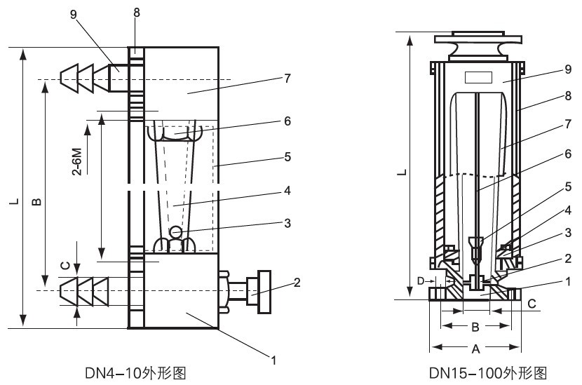 LZB-4、LZB-6、LZB-10、LZB-15
F、LZB-25F、LZB-40 F、LZB-50(F、LZB-8080F、LZB-100@F